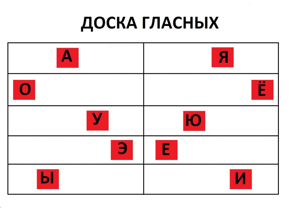 Доска гласных и гантельки
